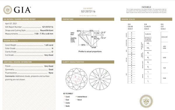 Yanes Exceptional Gia Certified Cluster Cocktail Ring In Platinum With 10.16 Ctw In Diamonds