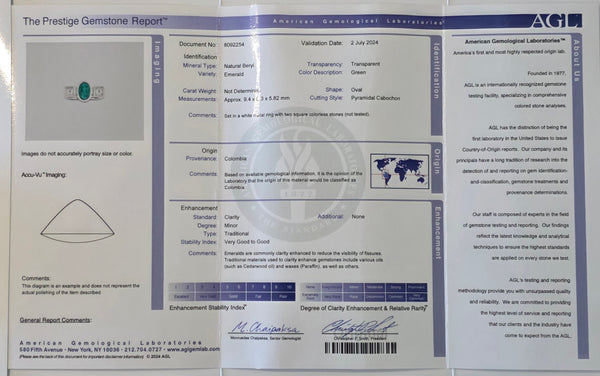 TRUDEL By Kurt Aepli Geometric Ring 18Kt Gold With 3.52 Ctw In Emerald And Diamonds