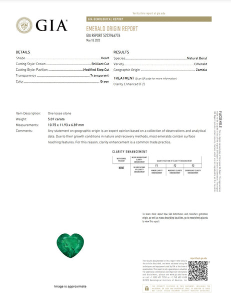 Gia Certified Emerald 5.07 Carats Heart Shape Vivid Green