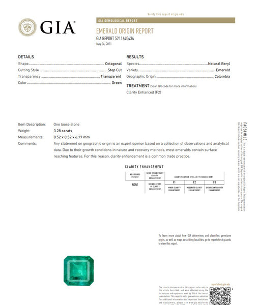 GIA CERTIFIED Colombian Emerald Square Shape Vivid Green 3.28 Carats GIA-5211640434