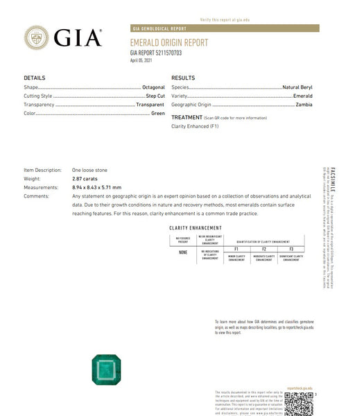 GIA CERTIFIED Emerald Square-Cut Shape Vivid Green 2.87 Carats GIA-5211570703